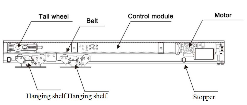 Belt installation of single door