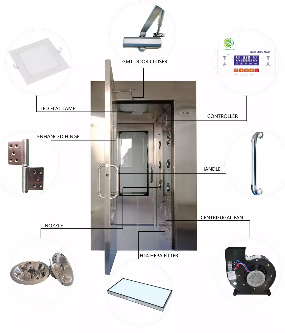 Pomieszczenie czyste ze stali nierdzewnej Prysznic powietrzny do pyłu powietrza (3)