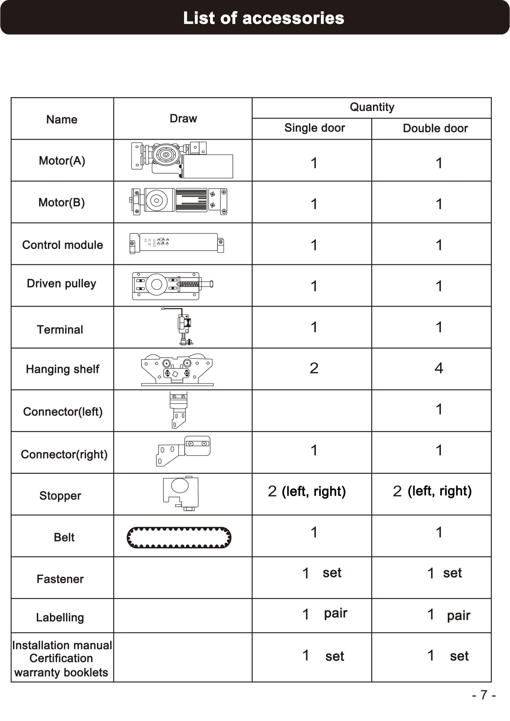 installation manual of sliding door_08