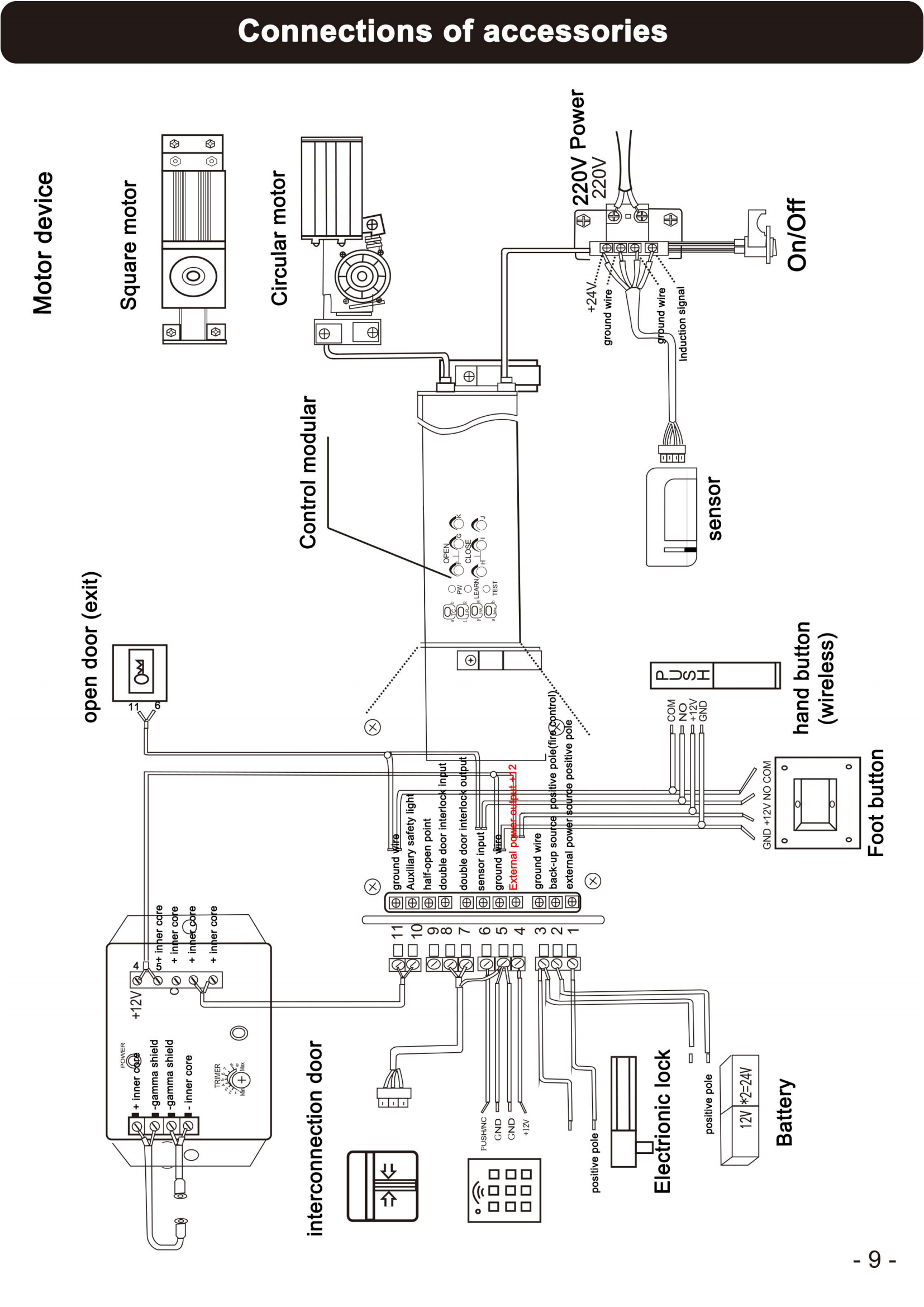 installation manual of sliding door_10