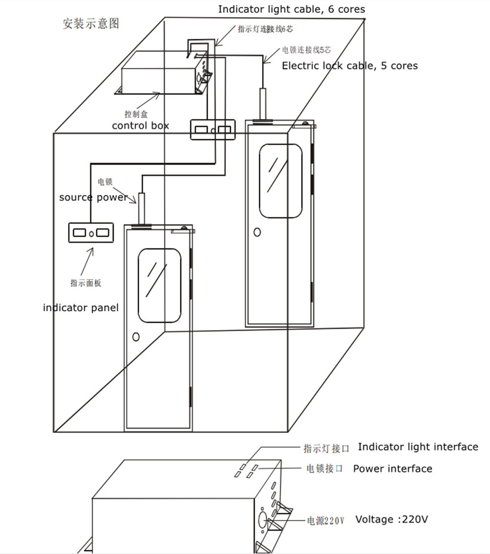 syrd (6)