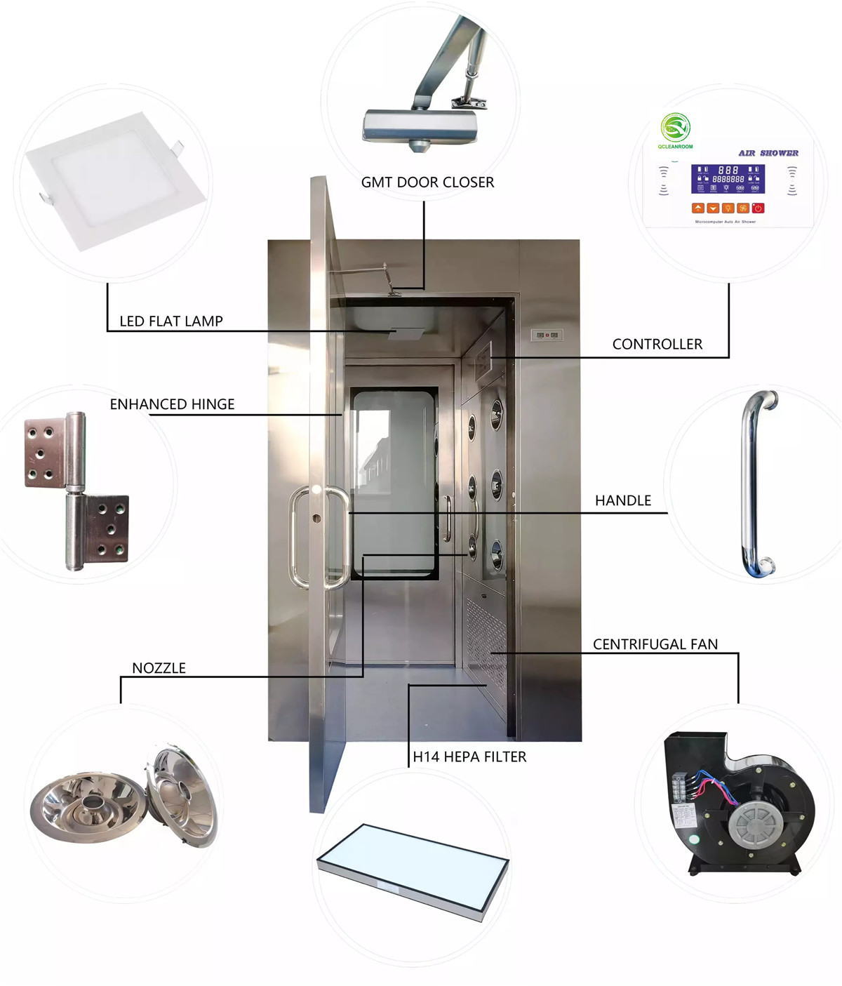 Stainless steel clean room Air shower for Air Dust (3)