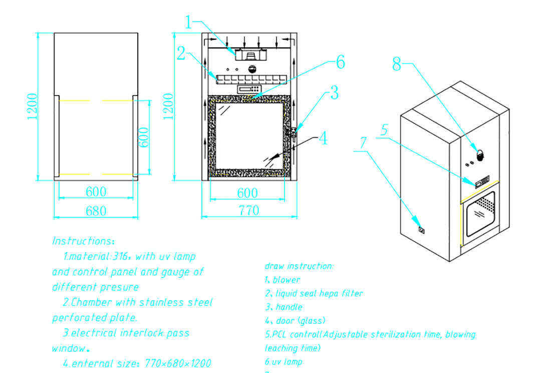 pass box4